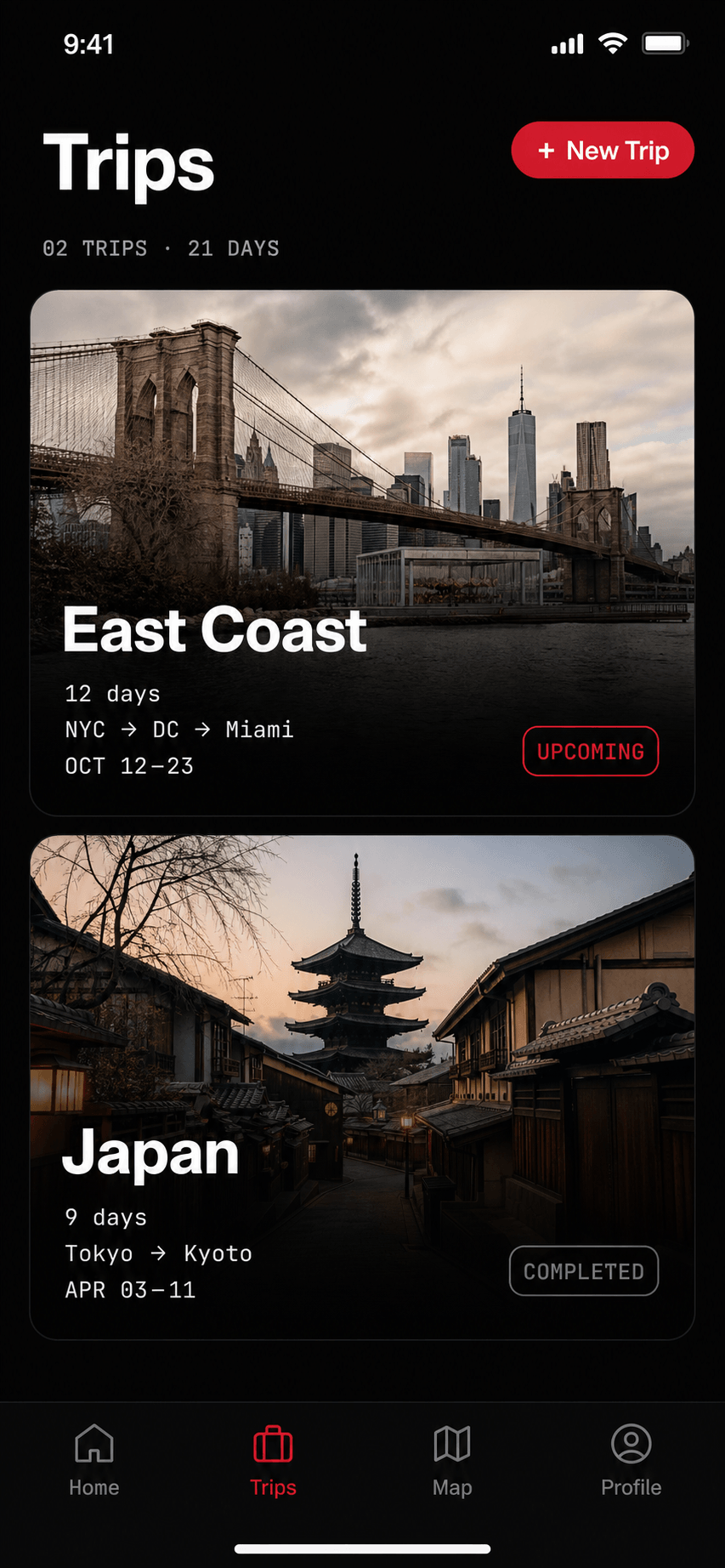 PLACES — trips